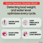 LG 8 Kg 5 Star Steam, Inverter Direct Drive Technology, 6 Motion DD, Fully-Automatic Front Load Washing Machine (FHB1208Z2W, Dial + Full Touch Buttons & LED Display, Essence White) - Image 11