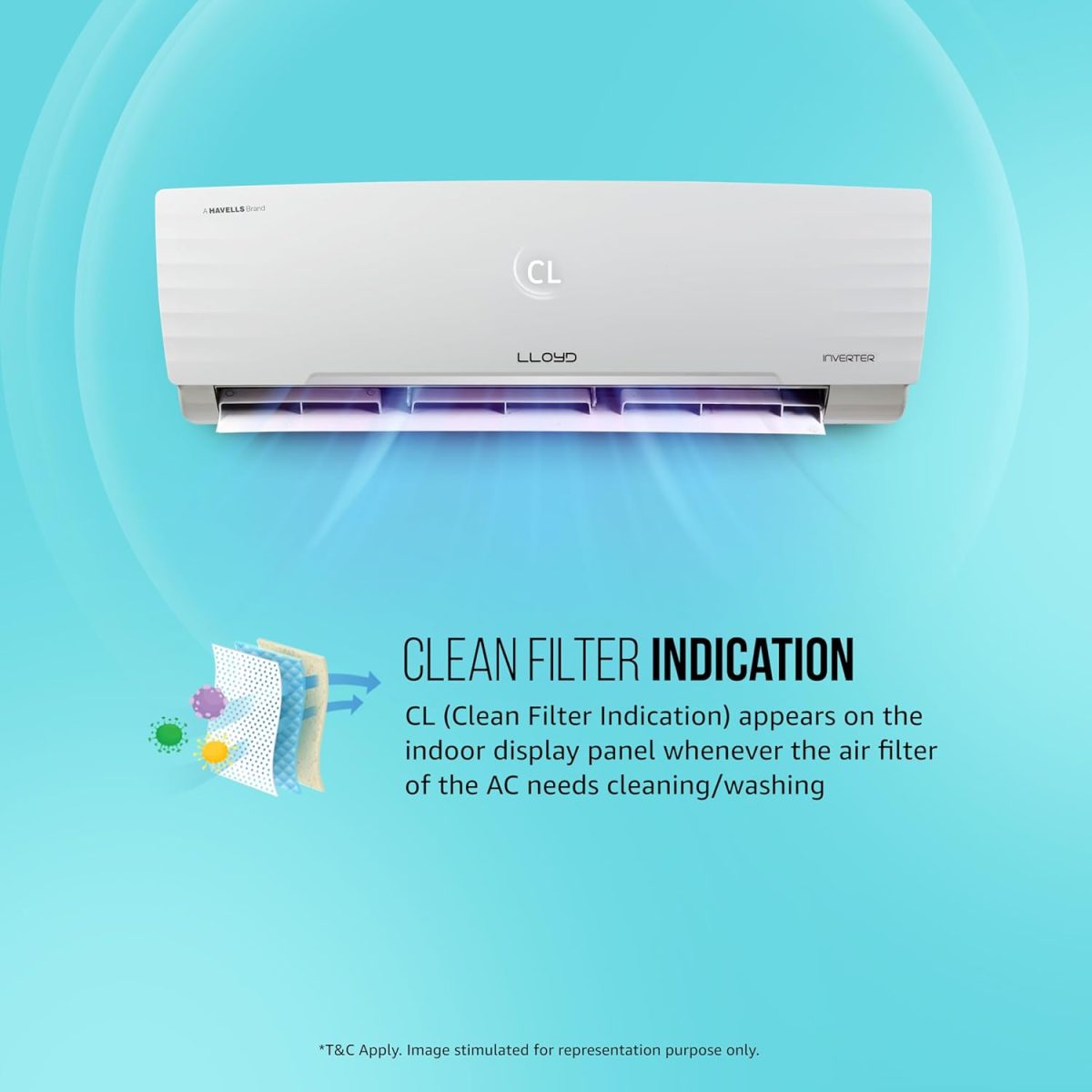 Lloyd 1.5 Ton 5 Star Inverter Split AC (5 in 1 Convertible, Anti Corrosion Coating, Copper, PM 2.5 Filter, White with Chrome Deco Strip, GLS18I5KWGGW) - Image 2
