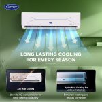 Carrier 1.5 Ton 3 Star Wi-Fi Smart Flexicool Inverter Split AC (Copper, Convertible 6-in-1 Cooling,Smart Energy Display, HD & PM 2.5 Filter, ESTER EDGE FXi (Wi-Fi), CAI18EE3R35W0,White) - Image 6
