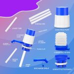 HUILE Manual Water Dispenser Pump For 20 Liter Bottle Can Easy Portable Hand Press Dispenser Pump For Universal 2-5 Gallon Bottle Can (Pack Of 1), Blue - Image 5