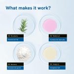 Be Bodywise Rosemary Hair Growth Serum (Roll On) | 3% Redensyl & 2% Anagain | Hair fall control serum for Women & Men | Promotes Hair Growth & Stimulates Hair Follicles | For All Hair Types | 25ml - Image 4