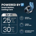 IFB 7 Kg 5 Star Powered by AI with 9 Swirl Wash, WiFi, Fully Automatic Front Load Washing Machine (SERENA GXN 7012, Steam Refresh Program with Eco Inverter, Grey) - Image 3