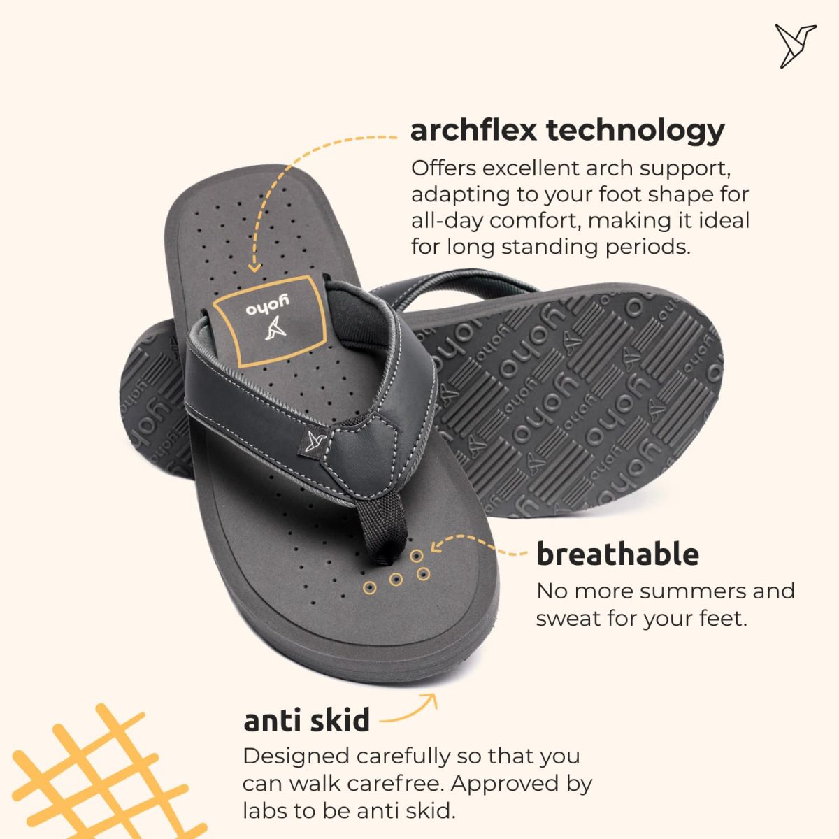 YOHO ArchFlex orthopedic slippers for women | Arch support for pain relief | Soft, Anti-Skid, lightweight | comfortable padded straps flip flops for Everyday - Image 4