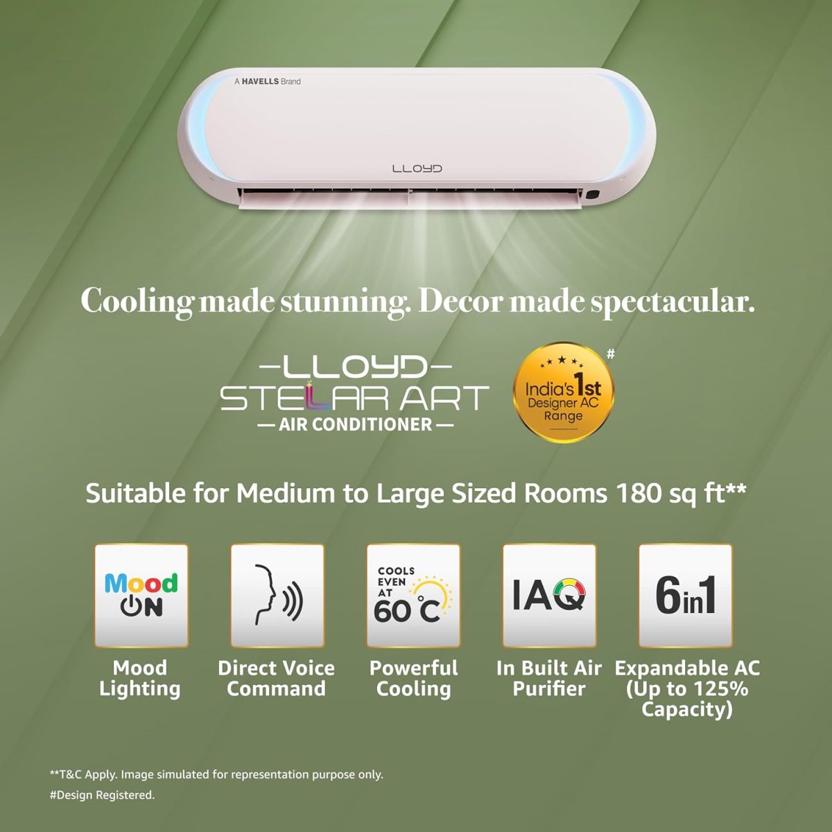 Lloyd Stellar Art 1.5 Ton 5 Star Wi-Fi Inverter Split AC (6 in 1 Expandable, Mood Lighting, In-Built Air Purifier, Direct Voice Command, Copper, White & Blush Pink, New Launch GLS18V5FBGST) - Image 3