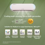 Lloyd Stellar Art 1.5 Ton 5 Star Wi-Fi Inverter Split AC (6 in 1 Expandable, Mood Lighting, In-Built Air Purifier, Direct Voice Command, Copper, White & Blush Pink, New Launch GLS18V5FBGST) - Image 3