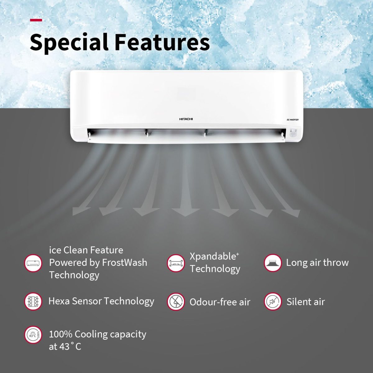 Hitachi 2 Ton Class 3 Star, 4-Way Swing, ice Clean, Xpandable+, Inverter Split AC (100% Copper, Dust Filter, 3400SXL RAS.D322PCBIBS, White) - Image 10