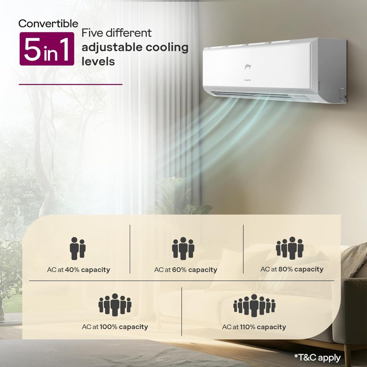 Godrej 1 Ton 3 Star, 5 Years Comprehensive Warranty, 5-In-1 Convertible Cooling, Inverter Split AC (Copper, 2025 Model, Heavy duty cooling at 52 °C, AC1T EI 12PINV3R32 WYQ 3S, White) - Image 3