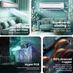Haier 2 Ton 5 Star HEXA Inverter Split AC (6300 Watts, Copper, 7 in 1 Convertible, Heavy Duty, HD Filter, Cools at 60°C, Frost Self Clean, 20mtrs Air Throw - HSU24HD-ANW5BN-INV) - Image 5