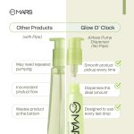MARS Glow O' Clock Gel Primer for Face Makeup (30ml) | Enriched with Hyaluronic Acid & Green Tea Extracts | Dewy Primer | Long Lasting | Power Grip | Ideal for Dry Skin | Airless Pump Dispenser - Image 6