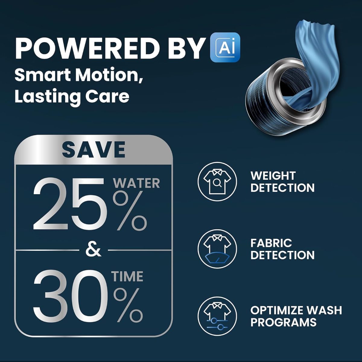 IFB 8 Kg 5 Star Powered by AI with 9 Swirl Wash, WiFi, Fully Automatic Front Load Washing Machine (Senator MBN 8012, Steam Refresh Program with Eco Inverter, Mocha) - Image 10