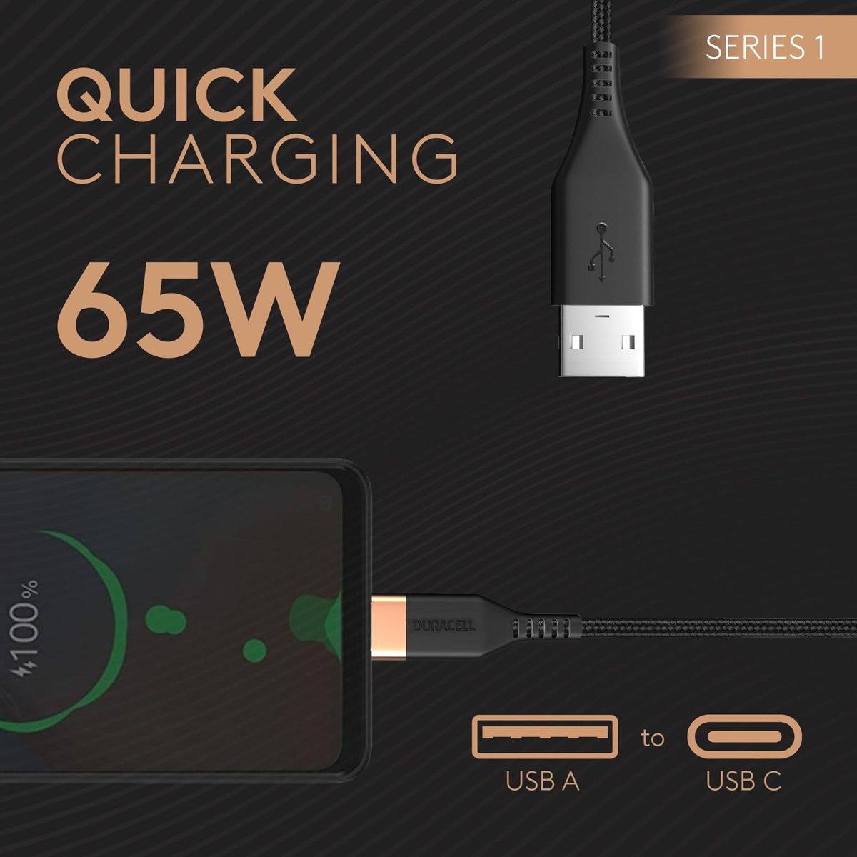 Duracell Usb-A To Type C, 65W Braided Sync&Fast Charging USB Cable, 3.9 Feet(1.2M), Qc 2.0/3.0 Ultra Fast Charging, For Samsung, Mi, Realme, Oppo, One Plus, Seamless Data Transmission, Series 1,Black - Image 3