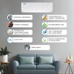 Blue Star 2 Ton 3 Star, 60 Months Warranty, Inverter Split AC (Copper, Convertible 5 in 1 Cooling, Auto Defrost, Dust Filters, Blue Fins, IC324YNU, White) - Image 2