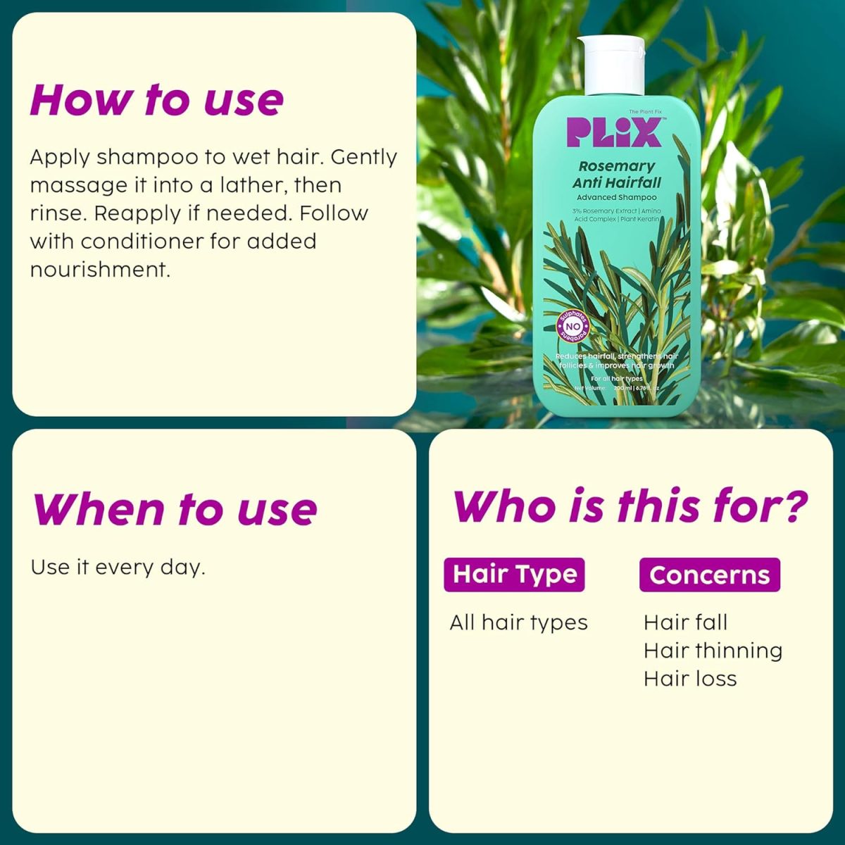 The Plant Fix Plix Rosemary Advanced Anti HairFall Shampoo for Decreases Hair Fall & Breakage - 200 ml | All Hair Types | Men & Women | Sulphate & Paraben Free - Image 5