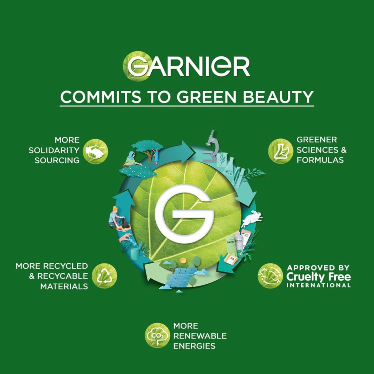 Garnier Men, Anti-Pimple Face Wash, Repairs Skin & Balances Oils, AcnoFight, 100 g - Image 8