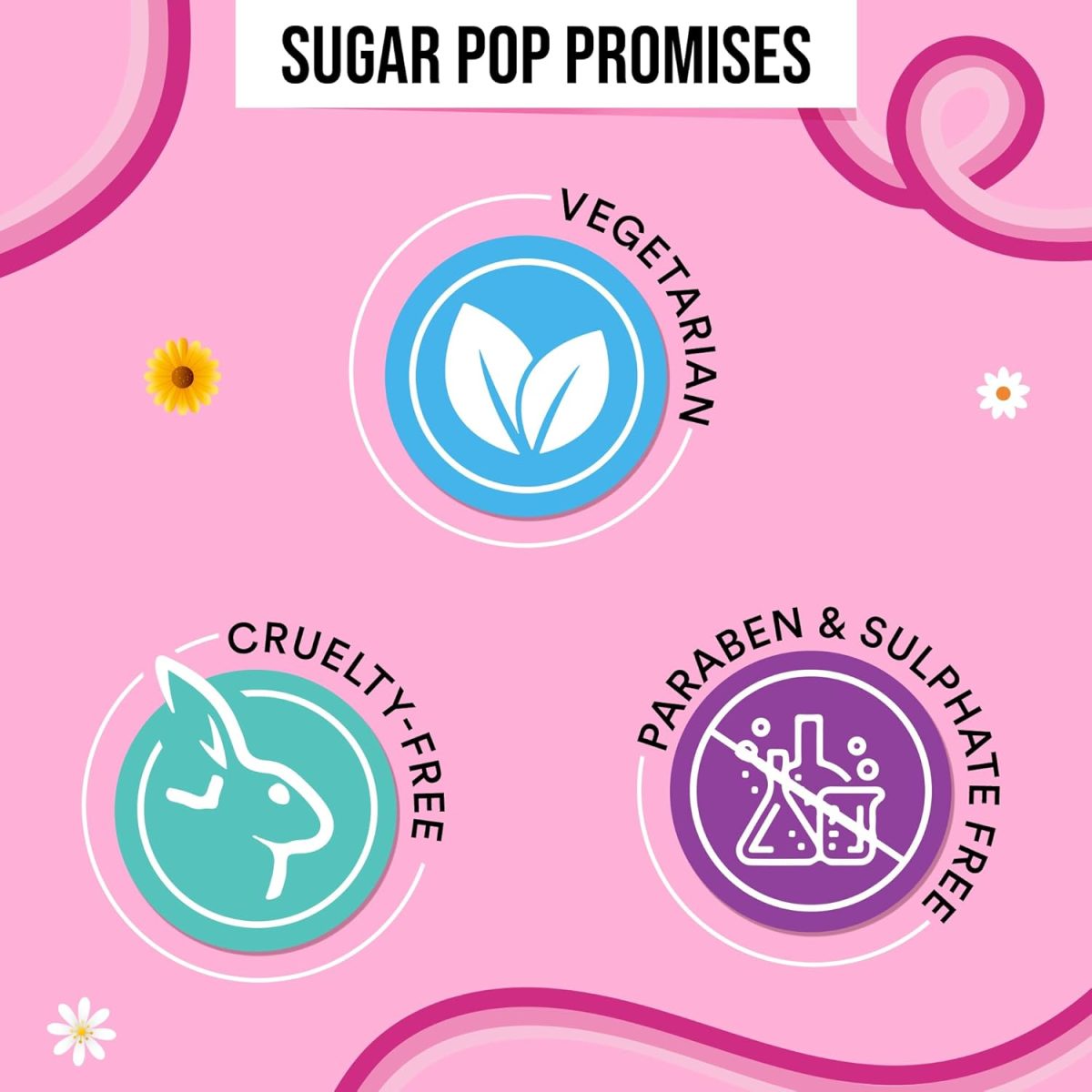 SUGAR POP 5 in 1 Lip Twist | Shea Butter | Stain-Matte | Long Lasting - 01 Perfect Pout - Image 7