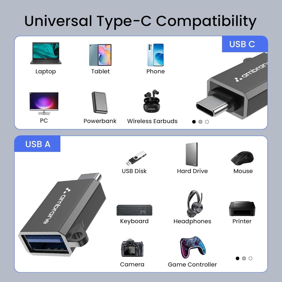 Ambrane USB 3.0 to Type C OTG Adapter, with Thunderbolt to USB to Adapter, 10Gbps High Speed Data Transfer, Compatible with for All Type C Devices Smartphone, Laptops, Tablets, Chargers, MacBook - Image 4