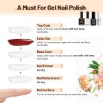 THR3E STROKES Nail Dehydrator and Primer with Gel Base & Top Coat Set, Acid Free Acrylic Nail Supplies Primer Glossy Gel Nail Polish Top Coat Starter Kit (MACHINES SE SIKHENGI)(UV LAMP REQUIRED) 15ML X 4 - Image 4