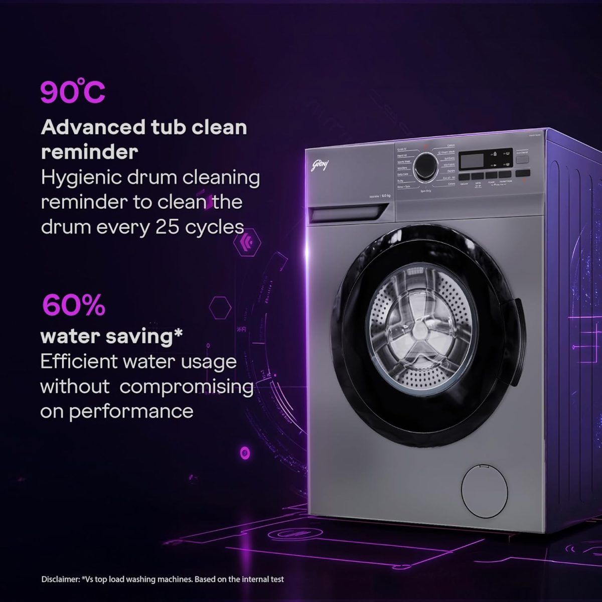 Godrej 6 Kg Eco-Wash With Steam Wash Fully-Automatic Front Load Washing Machine (WFEON ARG 6010 5.0, Silver Stream) - Image 3