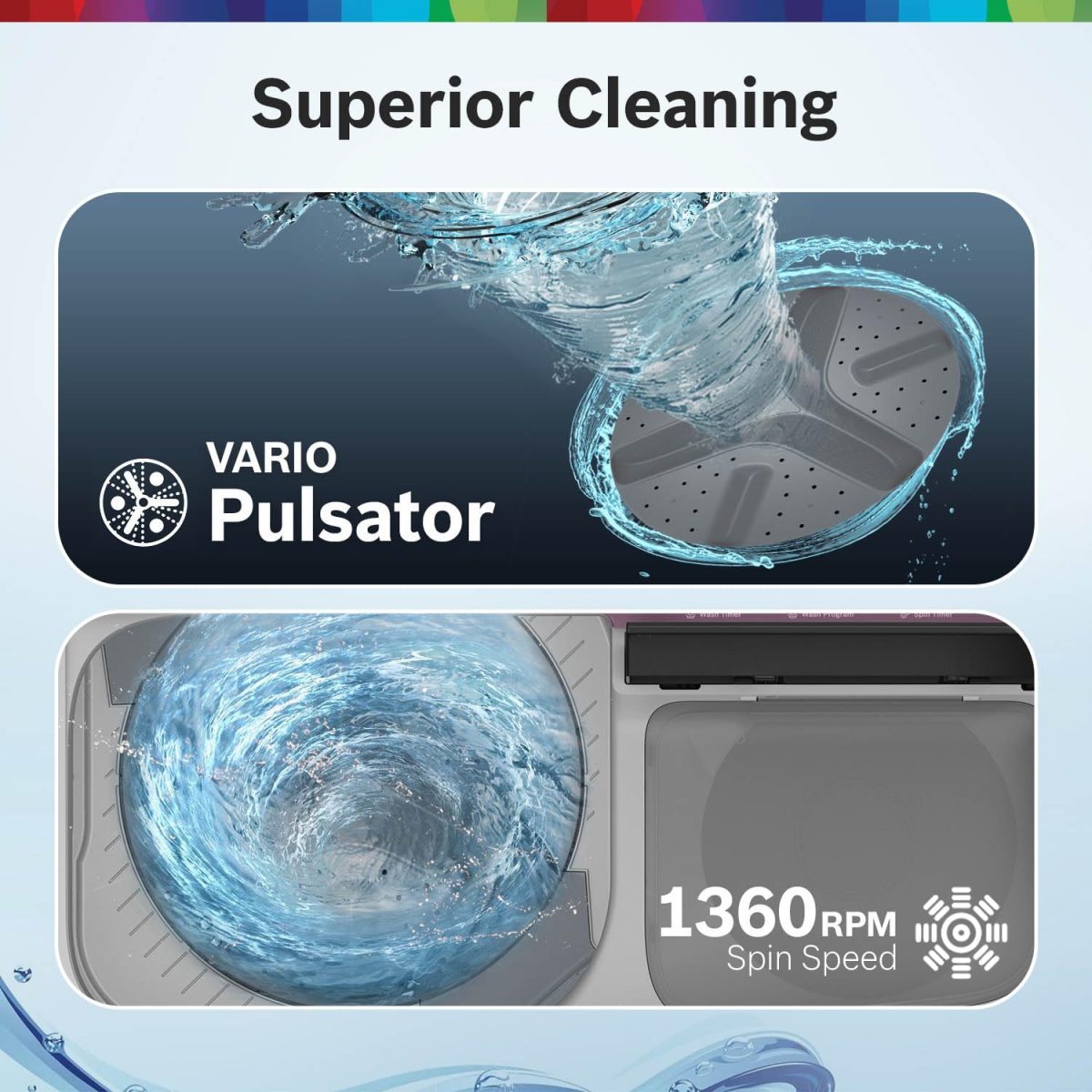 BOSCH 8 kg 5 Star with 1360 High RPM Spin Motor Semi Automatic Top Load Washing Machine Multicolor (WJP802P0IN) - Image 3
