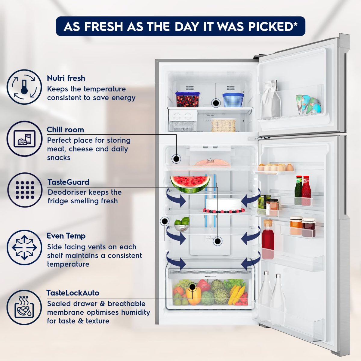 Electrolux 461L Frost Free Inverter Double Door Refrigerator, Top Freezer, TasteLockAuto & TasteGuard Technology, Arctic Silver Steel, UltimateTaste 500, ETB4600C-A - Image 2