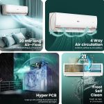 Haier 1.5 Ton 4 Star AI Climate Control Smart Split AC (5250 Watts, Copper, Wi-Fi, 4-Way Swing, Triple Inverter, 7 in 1, Frost Self Clean, HD Filter, Cools at 60°C - HSU18K-PYAIR4BN-INV, White) - Image 5