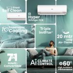 Haier 1.5 Ton 4 Star AI Climate Control Smart Split AC (5250 Watts, Copper, Wi-Fi, 4-Way Swing, Triple Inverter, 7 in 1, Frost Self Clean, HD Filter, Cools at 60°C - HSU18K-PYAIR4BN-INV, White) - Image 2