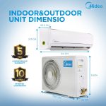 Midea 1.5 Ton 3 Star Inverter Split AC, AI Smart Wi-Fi AC with 5 Years Comprehensive Warranty (Copper, Convertible 4-in-1 Cooling at 52℃, HD PM2.5 Filter, SANTIS NEO DLX (Wi-Fi), MAI18SD3R35W0,White) - Image 7