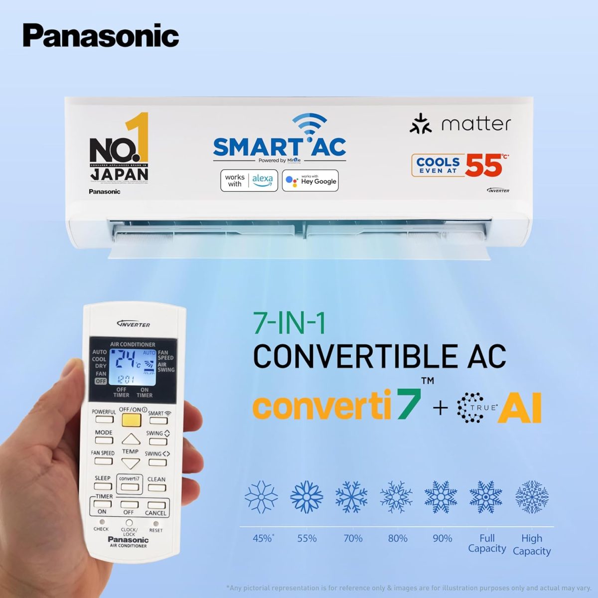 Panasonic 1.0 Ton 5 Star Premium Wi-Fi Inverter Smart Split AC (Matter Enabled, Higher Airflow, Copper Condenser, 7in1 Convertible, True AI, 4-Way, PM 0.1 Filter, CS/CU-NU12AKY5W, White) - Image 8