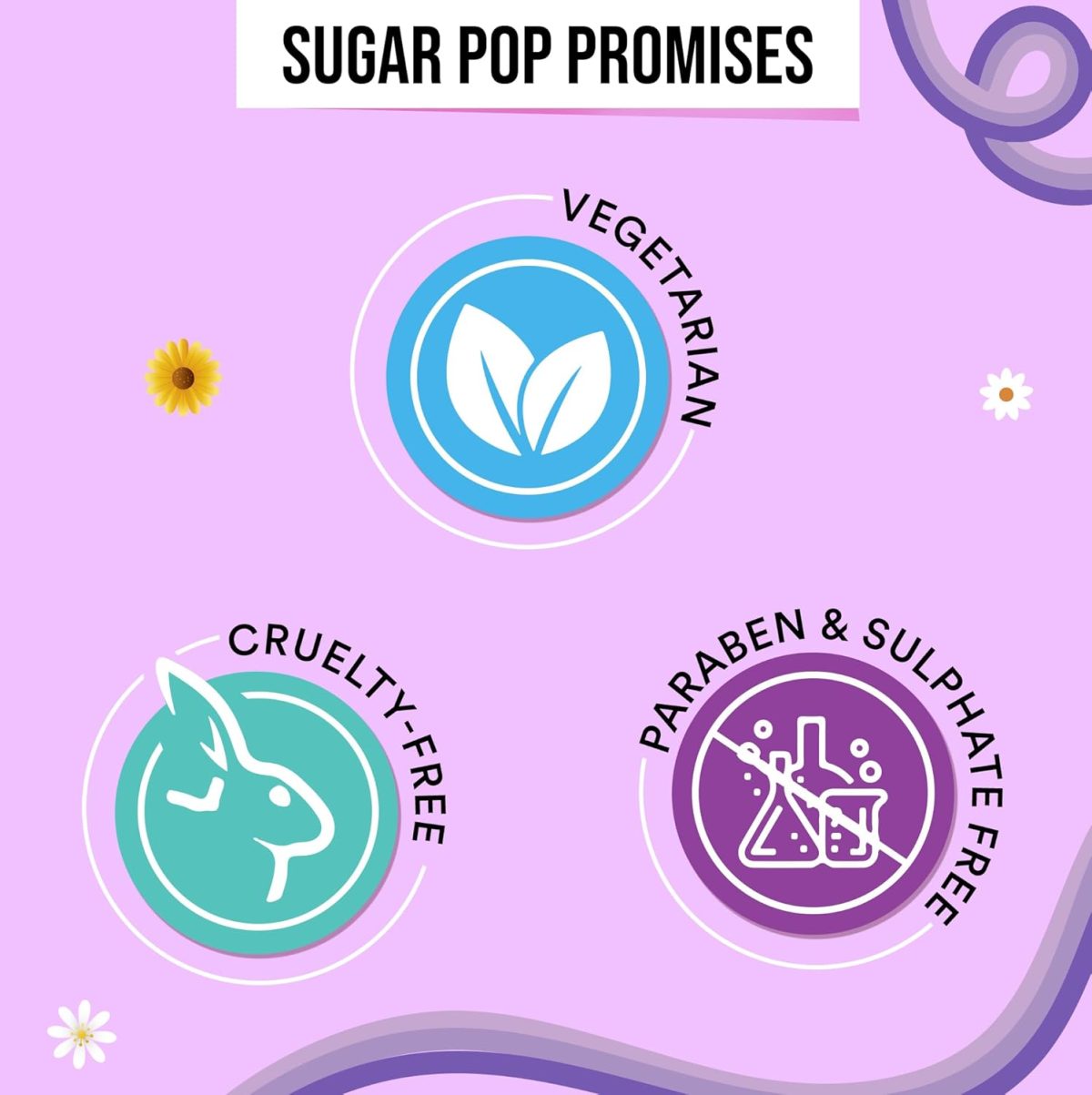 SUGAR POP Longwear Matte Compact | For Fair To Medium Skin Tone | Packed with Castor Oil & Vitamin E | UV Protection, Pore Minimizing | Medium Coverage | 9gm - 02 Beige - Image 7