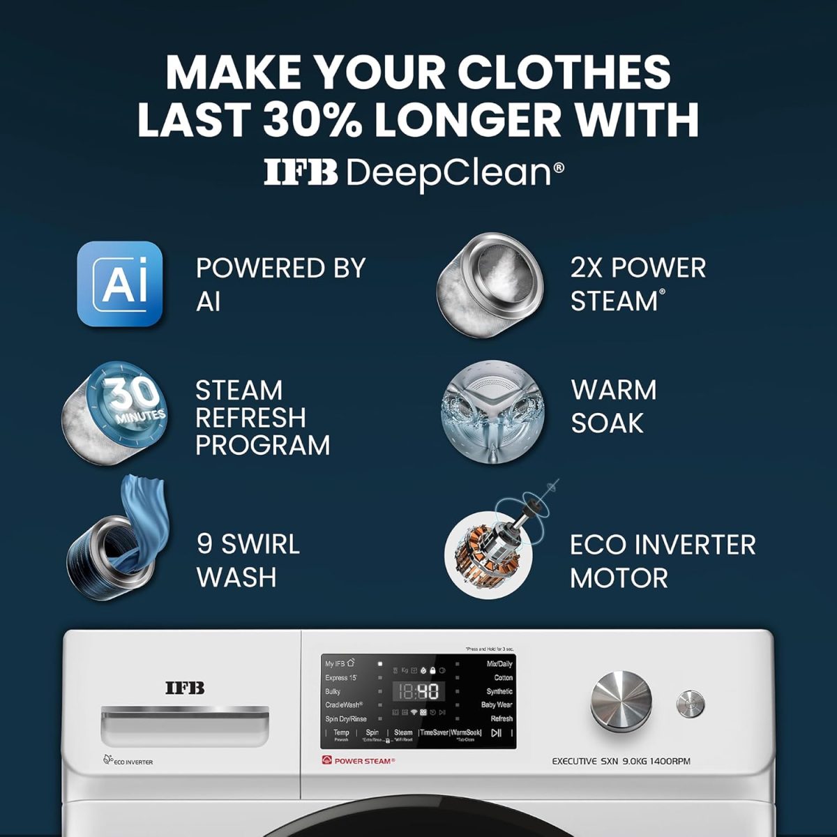 IFB 9 Kg 5 Star Powered by AI with 9 Swirl Wash, WiFi, Fully Automatic Front Load Washing Machine (Executive SXN 9014K, Steam Refresh Program with Eco Inverter, Rich Silver) - Image 5