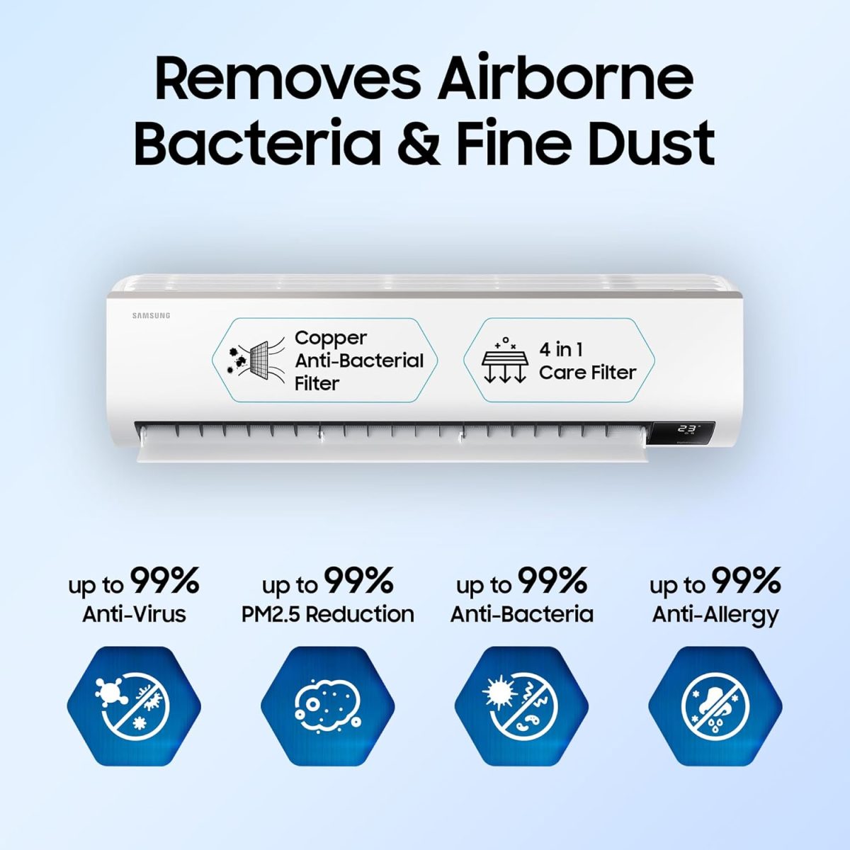 Samsung 1.5 Ton 5 Star (5-in-1 Convertible Cooling, AR18CYNZABE, Stabilizer Free Operation, Copper, Inverter Split AC, White - Image 4