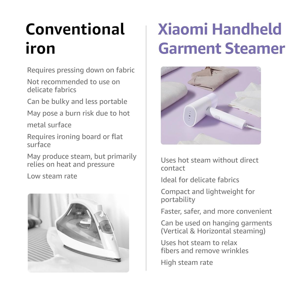 Xiaomi Handheld Garment Steamer, Foldable travel steam iron for clothes, Vertical and Horizontal, Powerful 1300 Watt fast heat up, Kills 99.9%* bacteria, White - Image 10