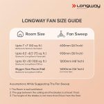 LONGWAY Kiger P1 1200 mm/48 inch Ultra High Speed 3 Blade Anti-Dust Decorative Star Rated Ceiling Fan (Smoked Brown, Pack of 1) - Image 8