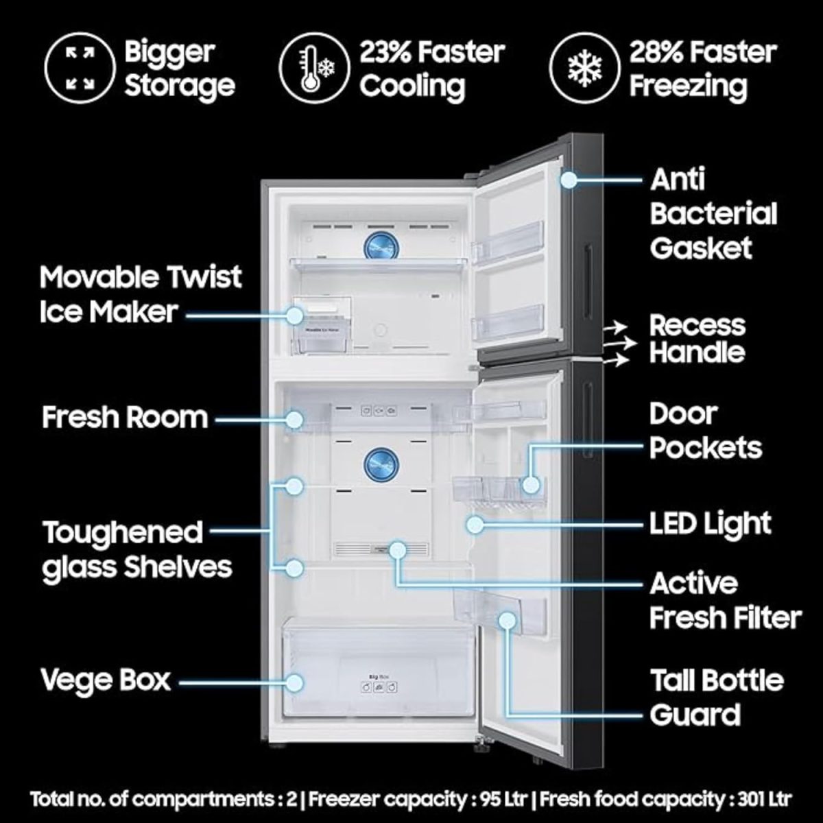 Samsung 396 L, 2 Star, Convertible 5-in-1, Digital Inverter, Frost Free Double Door, Bespoke AI WiFi Enabled Refrigerator (RT41DG6A2BB1, Black Matte, 2025 Model) - Image 3