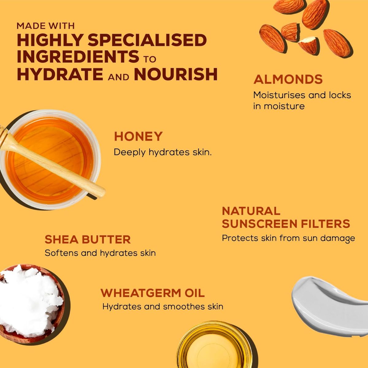 Joy Honey & Almonds Advanced Nourishing Lightweight Body Lotion 750ml | Enriched With Shea Butter | Summer Lotion With Natural Sunscreen Filters | Suitable for Normal to Dry Skin - Image 3