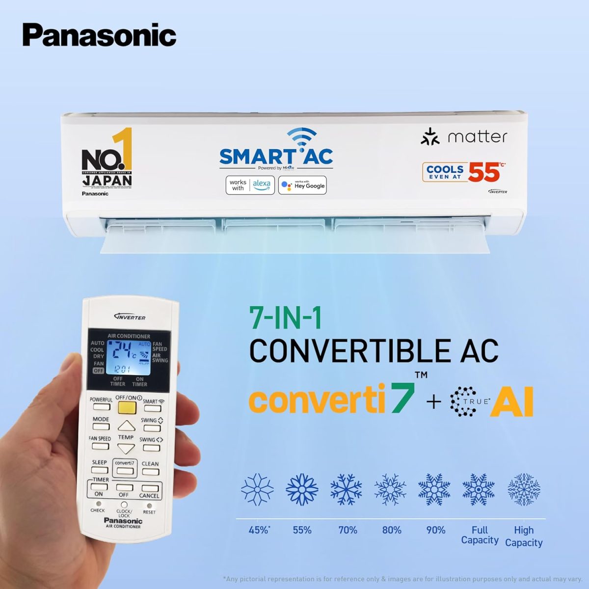 Panasonic 1.5 Ton 4 Star Premium Wi-Fi Inverter Smart Split AC (Matter Enabled, Higher Airflow, Copper Condenser, 7in1 Convertible, True AI, 4-Way, PM 0.1 Filter, CS/CU-NU18AKY4WX, White) - Image 8
