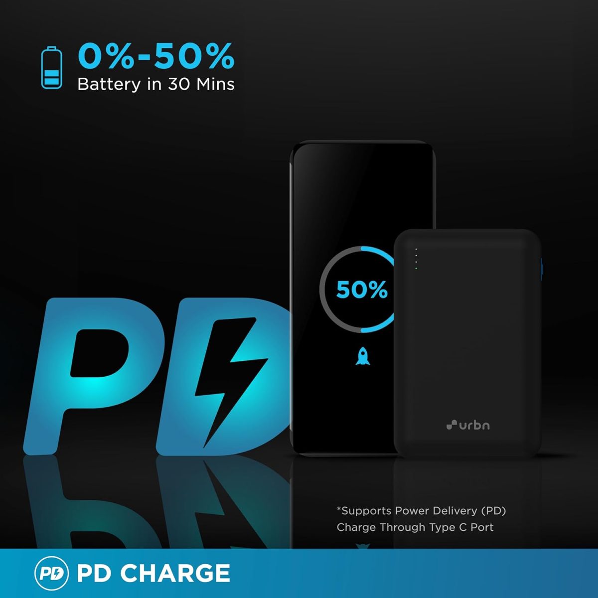 URBN 20000 mAh Premium Edition Nano Power Bank | Two-Way 22.5W Super Fast Charging | Pocket Size| Dual Type C Power Delivery (PD) Output + 1 USB Output for Quick Charge (Black) -USB Type C - Image 3