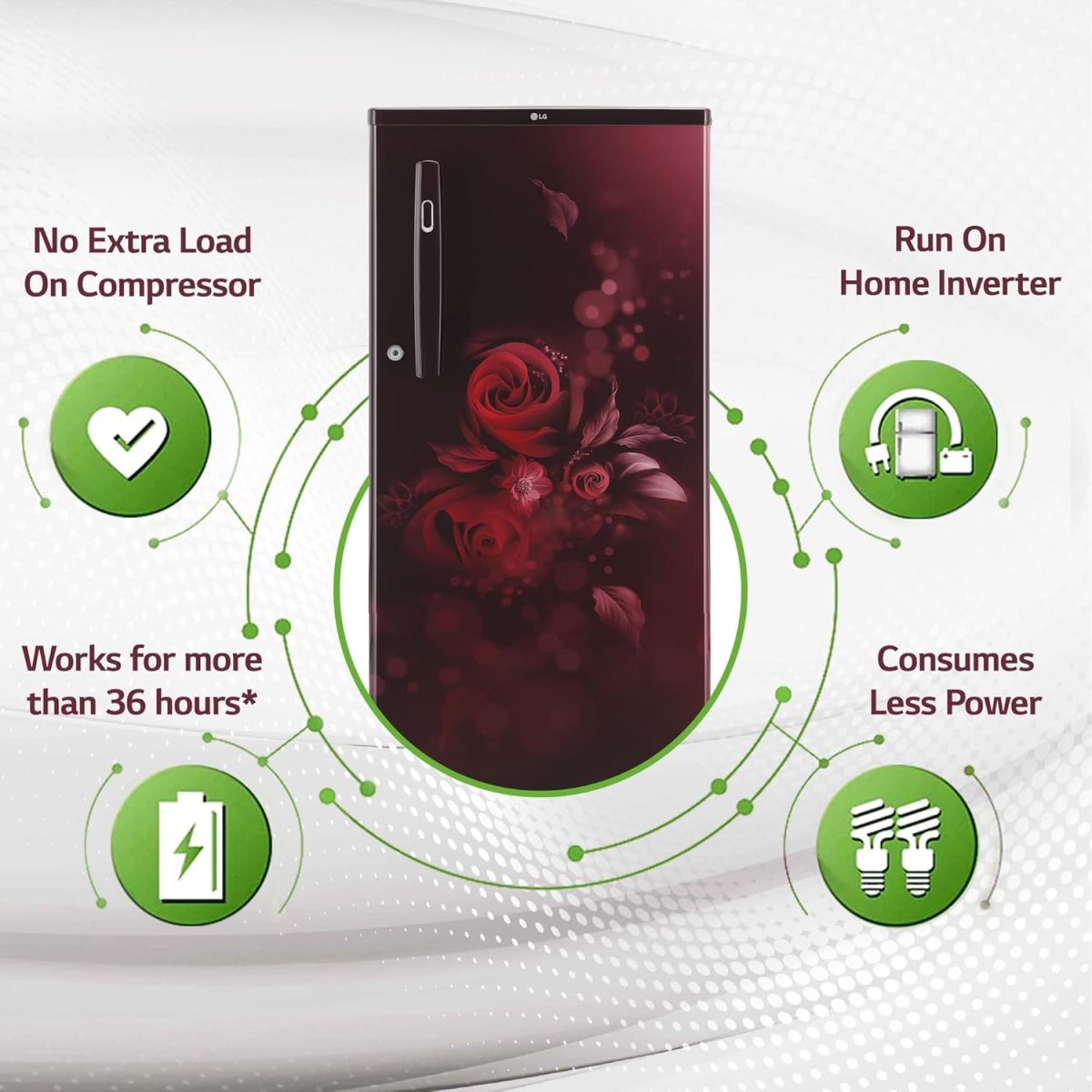 LG 185 L 4 Star Inverter Direct-Cool Single Door Refrigerator (GL-D199OSEY, Scarlet Euphoria, Base stand with drawer) - Image 10