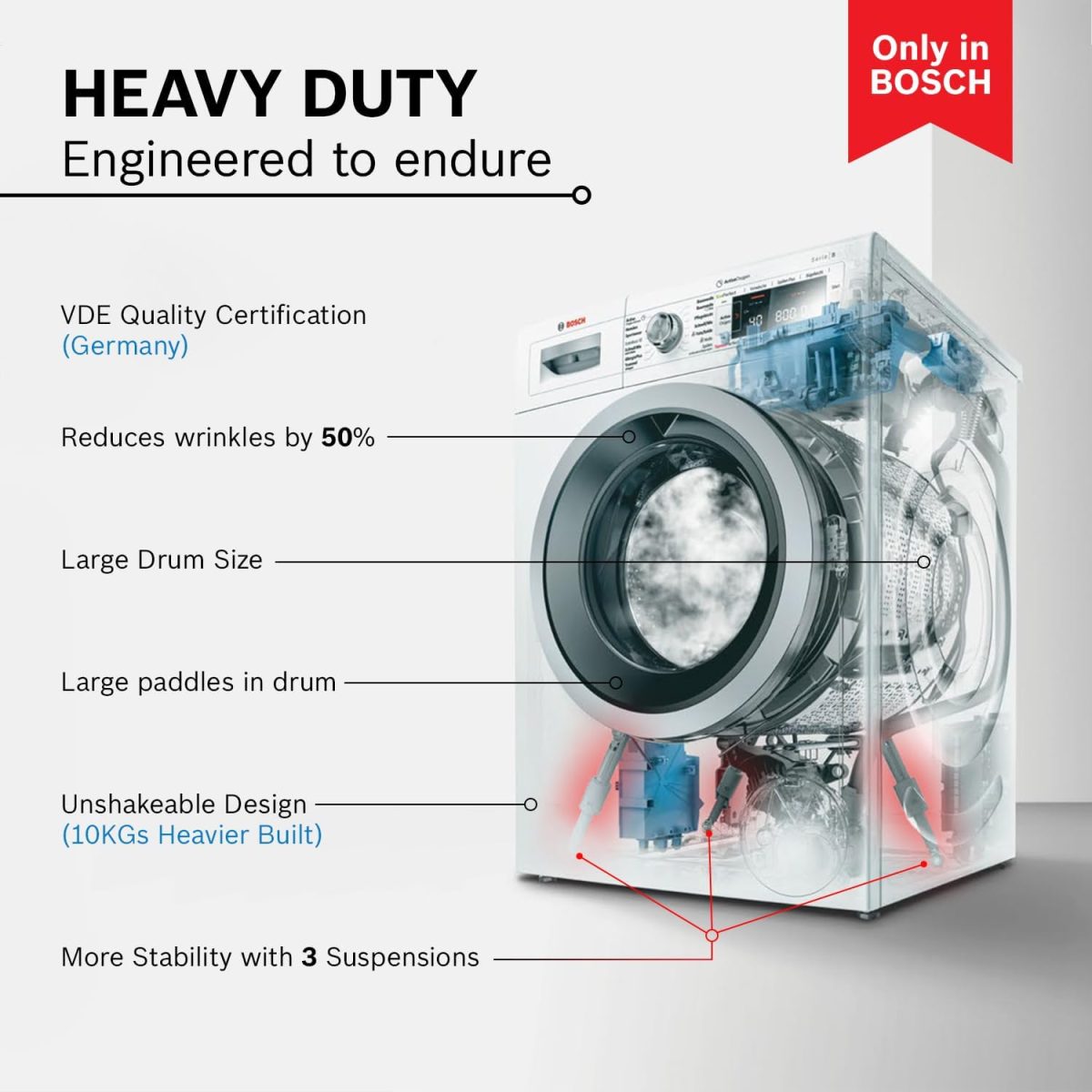 Bosch 8 kg 5 Star Fully-Automatic Front Loading Washing Machine (WAJ2826BIN, Shiny Silver, AI active water plus, In-Built Heater) - Image 3