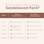 Indus Valley Bio Organic Sandalwood Face Pack Powder | Lightens Suntan, Dark Spots & Pigmentation | Prevents Acne Breakouts | Enriched with Chandan Powder for Glowing Skin & Tan Removal - 200g - Image 5