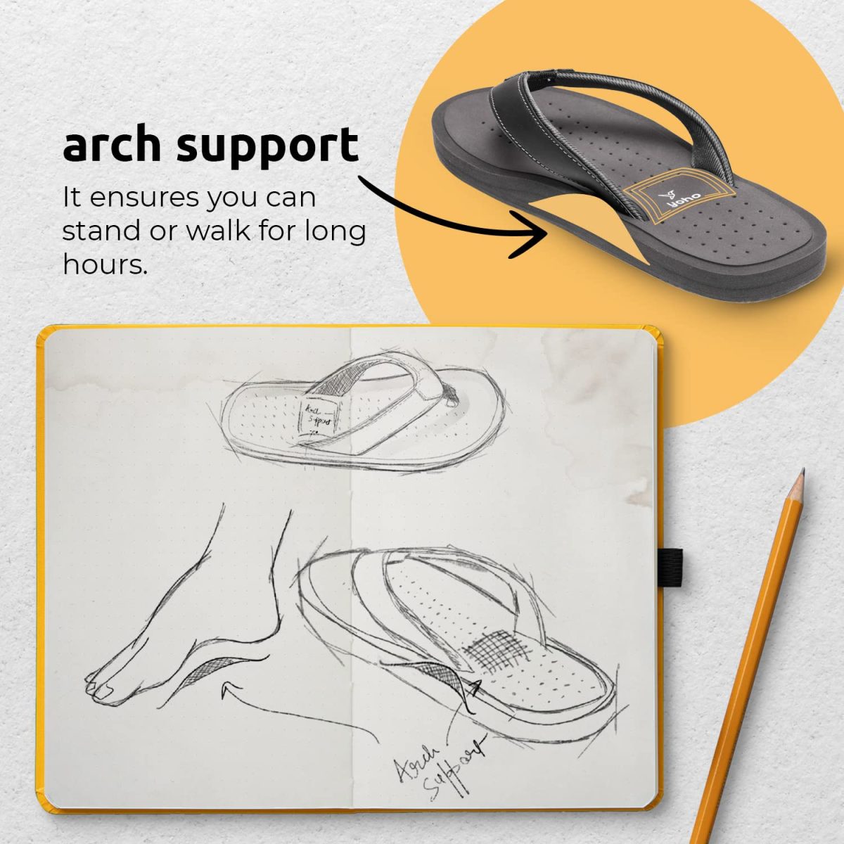 YOHO ArchFlex orthopedic slippers for women | Arch support for pain relief | Soft, Anti-Skid, lightweight | comfortable padded straps flip flops for Everyday - Image 2