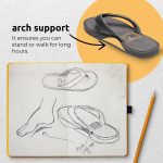 YOHO ArchFlex orthopedic slippers for women | Arch support for pain relief | Soft, Anti-Skid, lightweight | comfortable padded straps flip flops for Everyday - Image 2