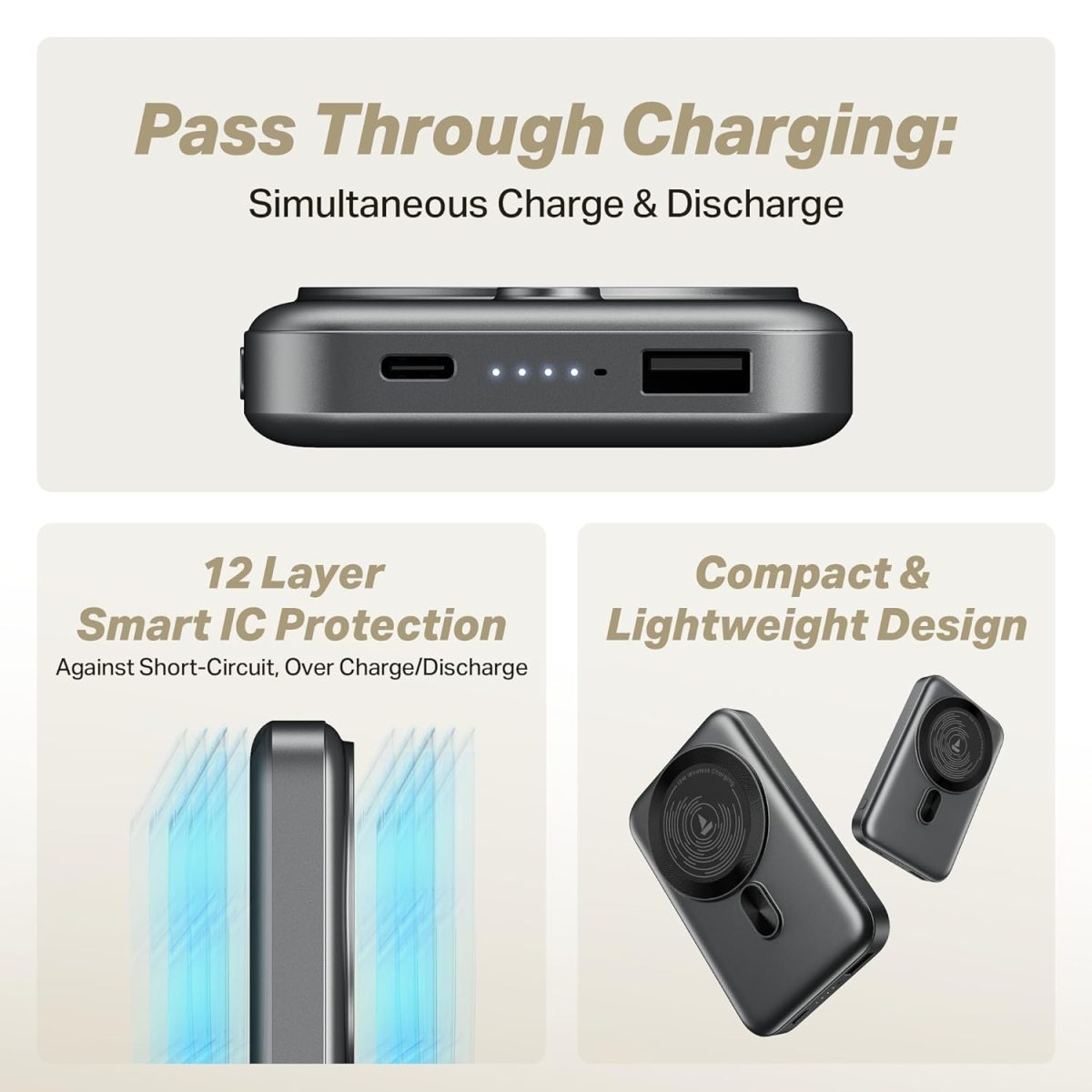 boAt New Launch EnergyShroom PB331 (Magsafe) 10000mAh Magnetic Wireless Powerbank, 15W Wireless & 22.5W Wired Charging for (iPhone 16,15,14,13 & 12, Android & Other Qi Enabled Devices) (Ash Grey) - Image 6