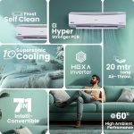 Haier 2.4 Ton 3 Star HEXA Inverter Split AC (7980 Watts, Copper, Super Heavy Duty, 7 in 1 Convertible, HD Filter, Cools at 60°C, 20 Mtrs Air Throw - HSU80SHD-AOW3BN-INV,White) - Image 2