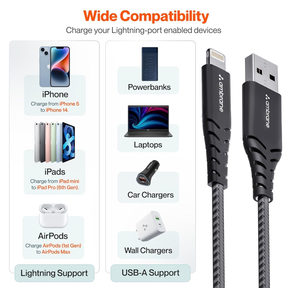 Ambrane USB to Lightning 3A Fast Charging Braided Cable Compatible for iPhone 14,13, 12,11, X, 8, 7, 6, 5, iPad, Macbook, iMac, AirPods, 480Mbps Data Sync, 1.5Meter Long (RCL -15, Black) - Image 3