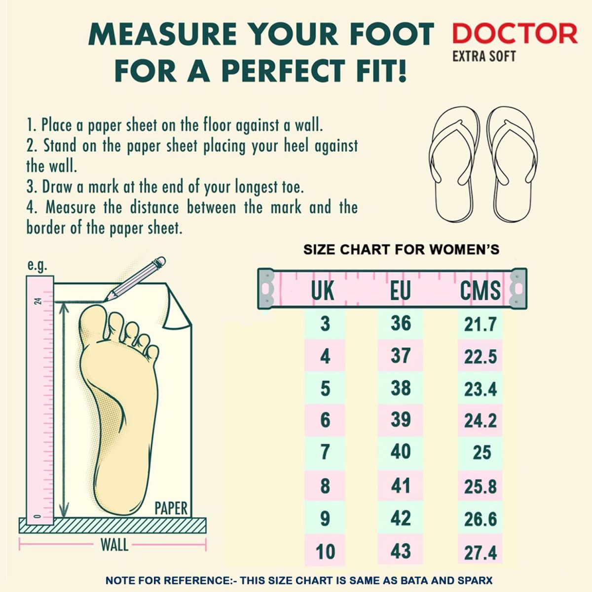 DOCTOR EXTRA SOFT House Slipper for Women's Care Dr Orthopaedic Super Comfort Fitting Flat Cushion Chappal Flip-Flop for Ladies & Girl’s - Image 4