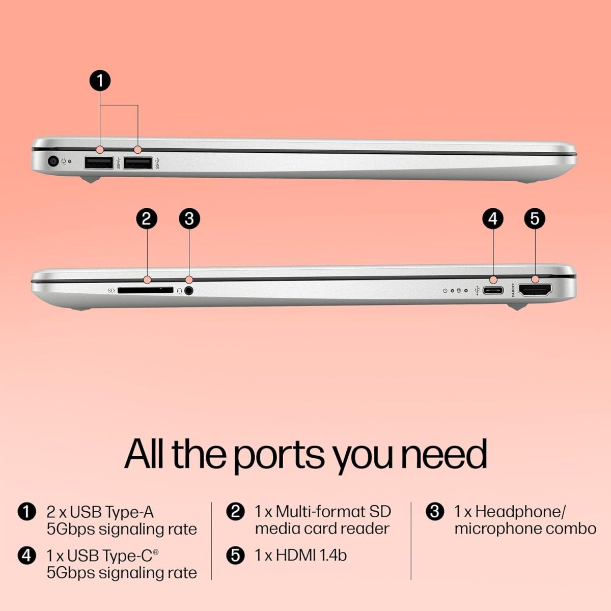 HP 15s, Intel Core i5 12th Gen-1235U Laptop (8GB RAM, 512GB SSD) Anti-Glare, 15.6"/39.6cm, FHD, Win 11, Office 2021, Silver, 1.69Kg, Intel UHD Graphics, Backlit Keyboard, HD Camera, fy5008TU - Image 8