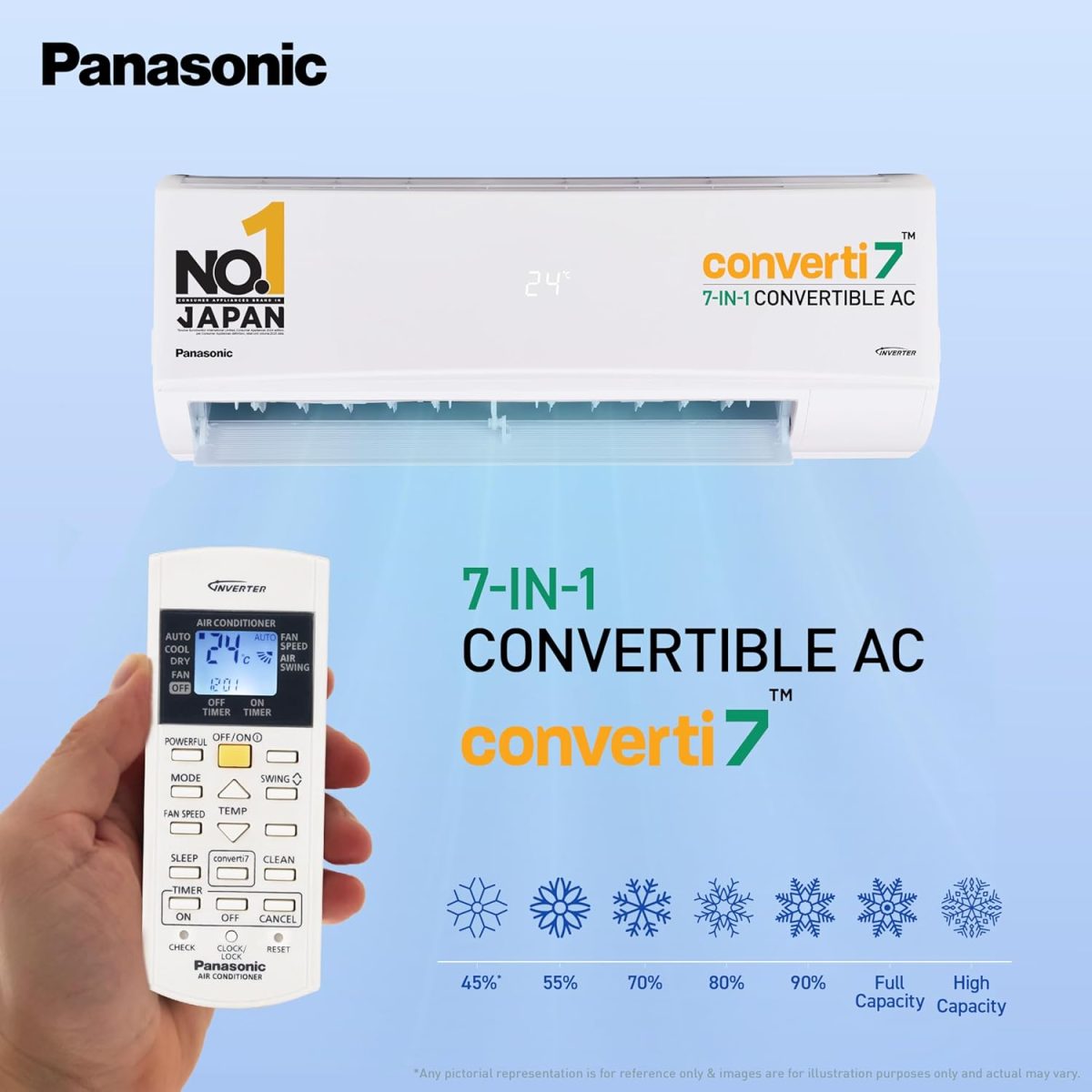 Panasonic 1.4 Ton 3 Star Inverter Split AC (Powerful Mode, Copper Condenser, 7in1 Convertible, 2-Way, PM 0.1 Filter, CS/CU-SU17AKY3T, White) - Image 9