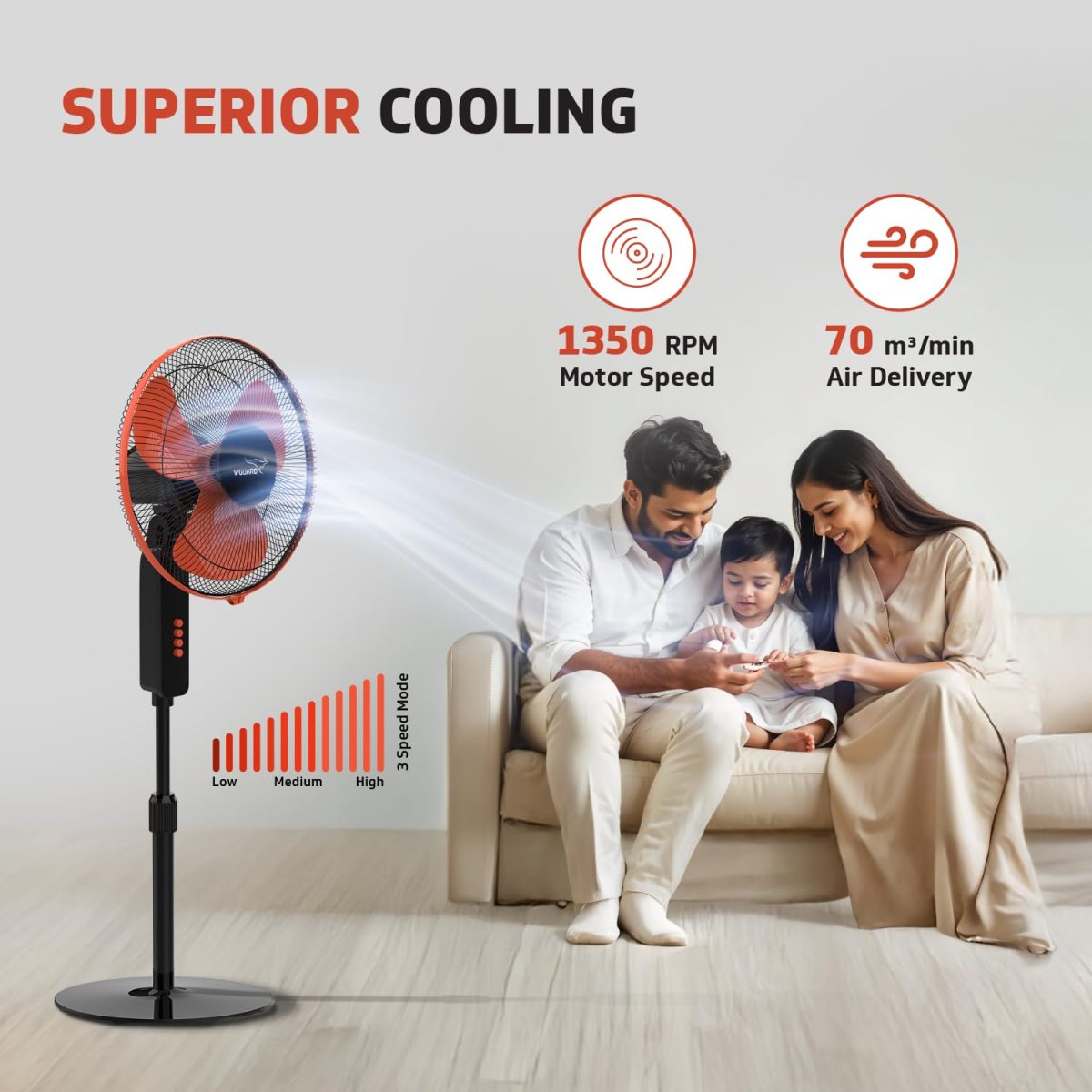 V-Guard Esfera STS Plus Pedestal Cum Table Fan | Versatile 2-In-1 Operation | 1350 RPM Motor | Customisable Tilt And Oscillation Control | Red Black | 40 cm (400mm) - Image 3