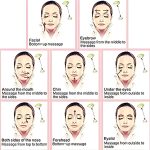 Bridester Fit Me Photo Perfect Hd Face Primer, Transparent, L Matte Gel Base (Pack Of 2) Primer - 40 Ml (Transparent) - Image 5